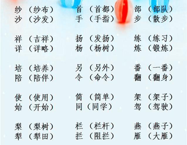 小学语文辨字组词大全给孩子学习语文高分不愁了