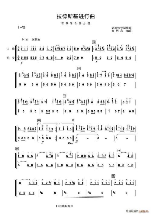 拉德斯基进行曲(长号分谱)