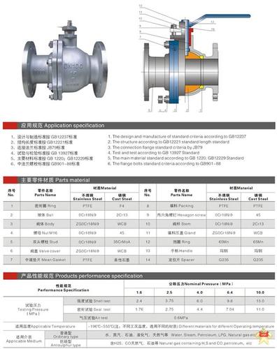 q41f国标球阀 法兰式球阀,直通式球阀,球阀,不锈钢球阀,国标球阀球阀
