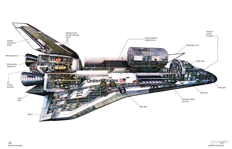 【模型网评测】威龙-1/144 航天飞机附带货舱及卫星(1