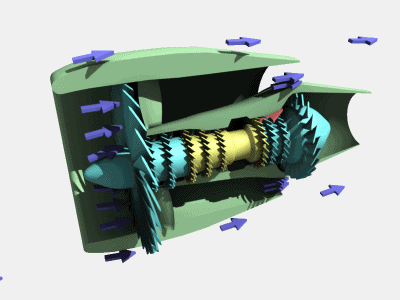 国之重器,航空发动机到底有多少种?你猜!
