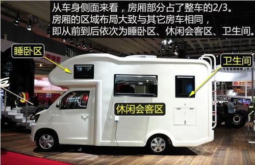 16万就可以入手的c1照国产最美房车一汽扬眉吐气