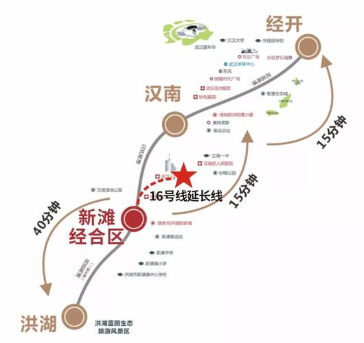 武汉经开(汉南)升级三步走,沌口江滩,纱帽,洪湖这些地方要发达了!