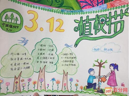 植树节的手抄报图片