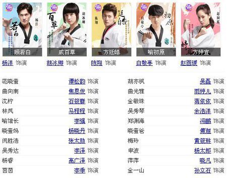 旋风少女演员表