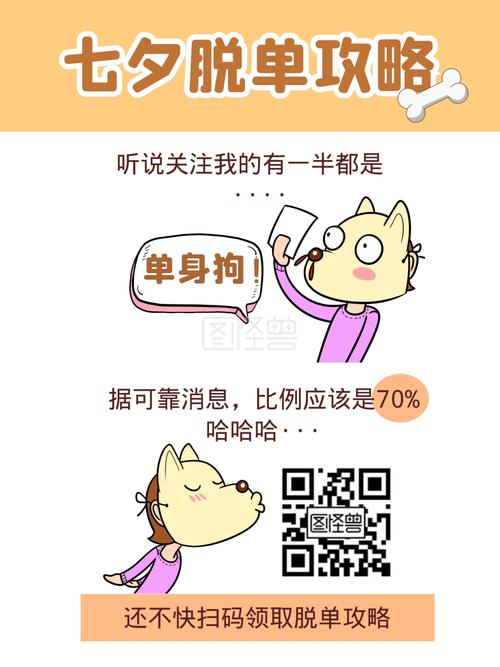 脱单攻略单身狗秘籍漫画海报