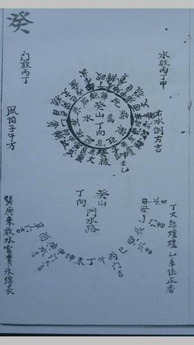 二十四山起贪狼九星