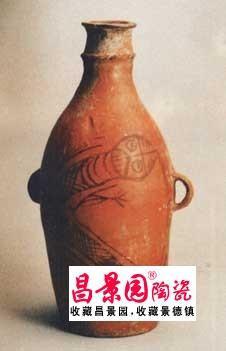 彩陶鲵鱼纹瓶的介绍