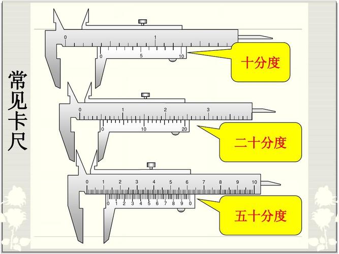 游标卡尺与螺旋千分尺的原理与读数练习答案ppt