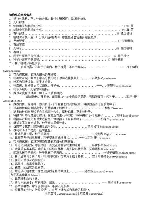 《植物界分类检索表.doc