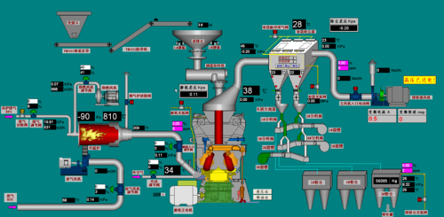 玉钢煤粉喷吹系统操作说明书b
