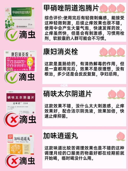 最强妇科用药手册,细菌滴虫/白带异常_妇科_阴道炎_止痒_妇科炎症