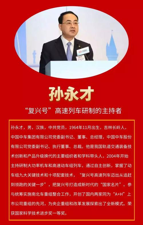 孙永才被中共中央国务院授予改革先锋荣誉称号