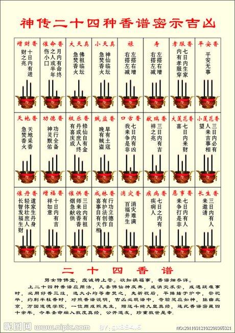 24香谱图解释大全催供香二十四香谱图中的催命香含义是什么