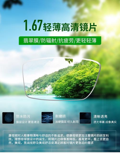 展示与对比:1.67超薄非球面镜片 中高度数近视散光片1