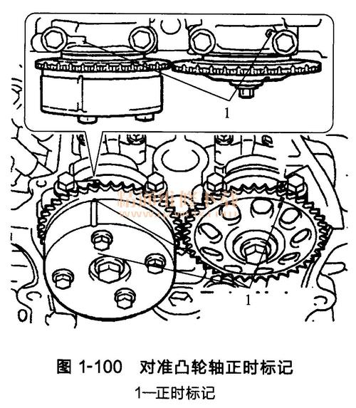 ②如图1-100所示,用扳手(六角凸角)转动凸轮轴,使凸轮轴正时