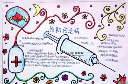 疾病防控手抄报内容