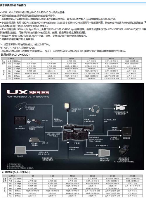 松下(panasonic)ag-ux90mc 一英寸4k摄像机