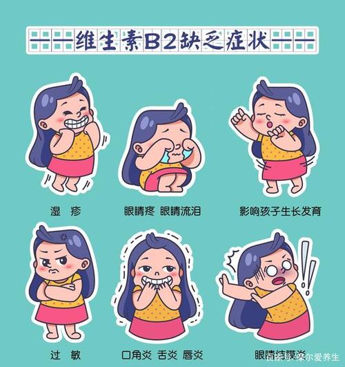维生素b2缺乏的症状