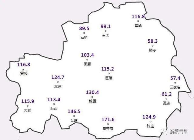 临颍县出现今年以来最大的降雨,多处积水严重