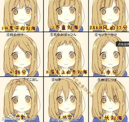 动漫人物的刘海怎么画要各种各样的,要图,谢谢