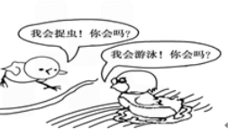 自我认识和评价的途径有 . . .