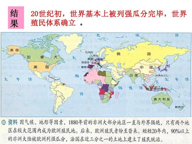 结 果    世纪初,世界基本上被列强瓜分完毕,世界 殖民体系确立 .
