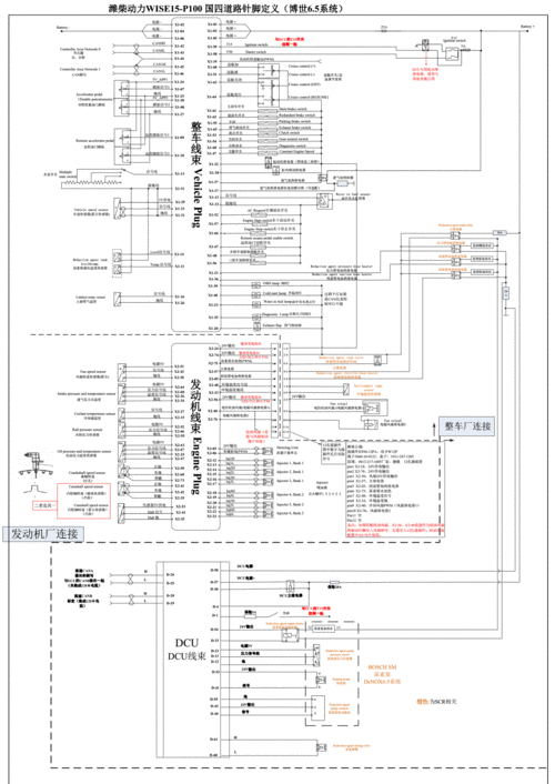 3附表三潍柴wise15针脚图国四国五65后处理系统ecu件号612650080075