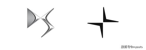 雪铁龙起诉polestar极星logo侵权大胜而归小鹏和铃木你们怕了吗