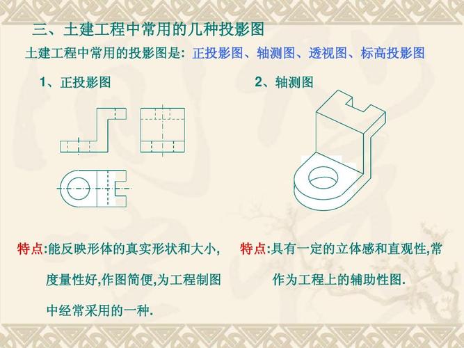 造价员基础知识建筑识图课件1 三,土建工程中常用的几种投影图 土建