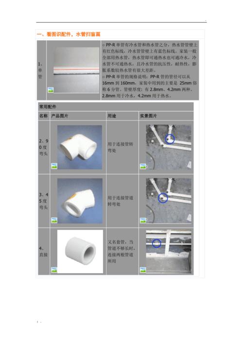 看图识水管配件