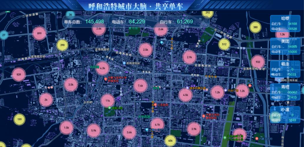 城市大脑赋能智慧应用 破解共享单车监管难题