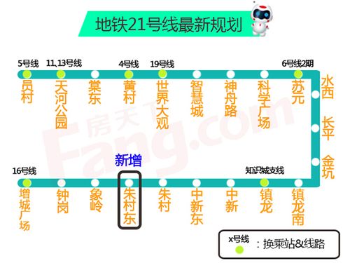 广州地铁21号线
