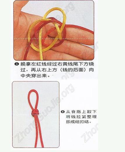 【转载】漂亮的手链,绳子编法大全