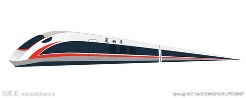 高铁复兴号图片