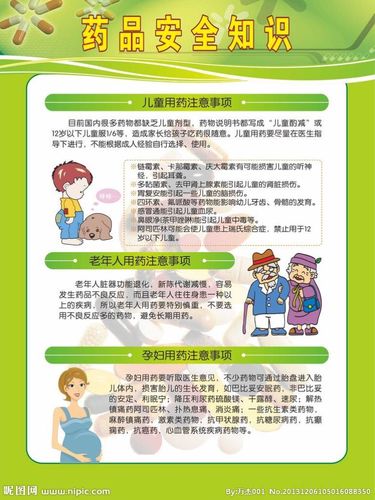 "合理用药,健康相随"—五峰县首届合理用药宣传周活动