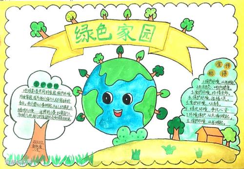 关于保护地球的手抄报