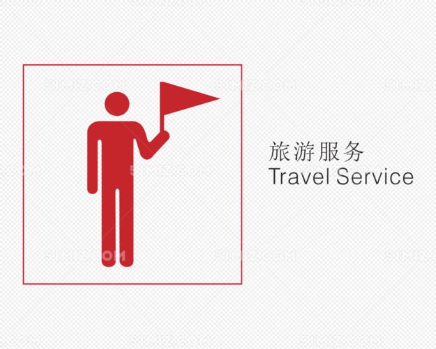 导游风景景区标志