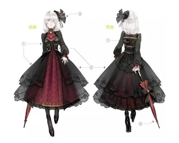 【精华】绘画中哥特式服饰与洛丽塔服饰的区别有哪些?