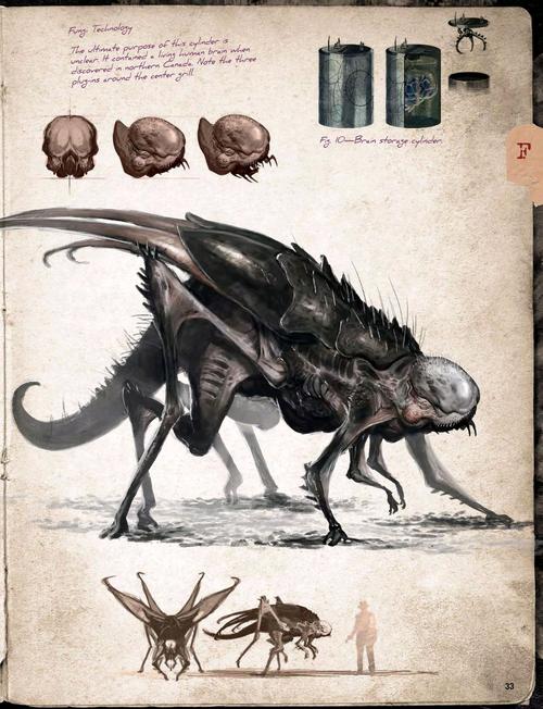 克苏鲁神话艺术设定集洛夫克拉夫特式恐怖图鉴