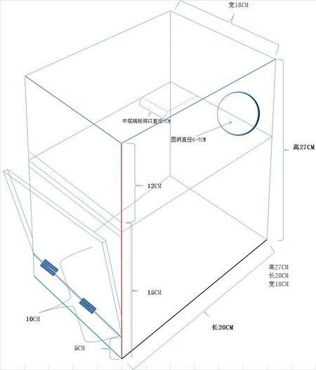 虎皮鹦鹉的繁殖箱设计图