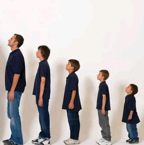 30多年来,俄罗斯人的身高,发生了哪些变化?