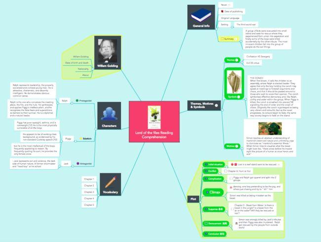 知识奴隶的小工具