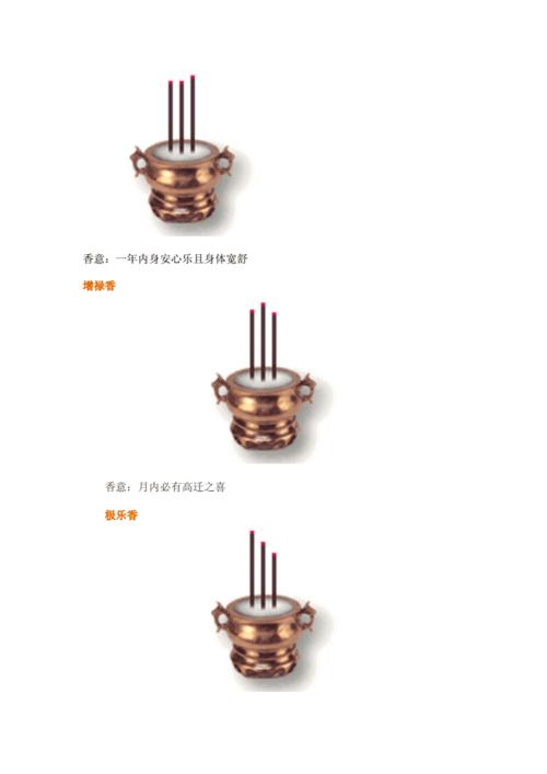 根据香火看看运势,怎么看烧香图解(香谱)?