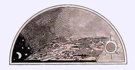 古人是如何认识宇宙的,除了"天圆地方"还有哪些看法