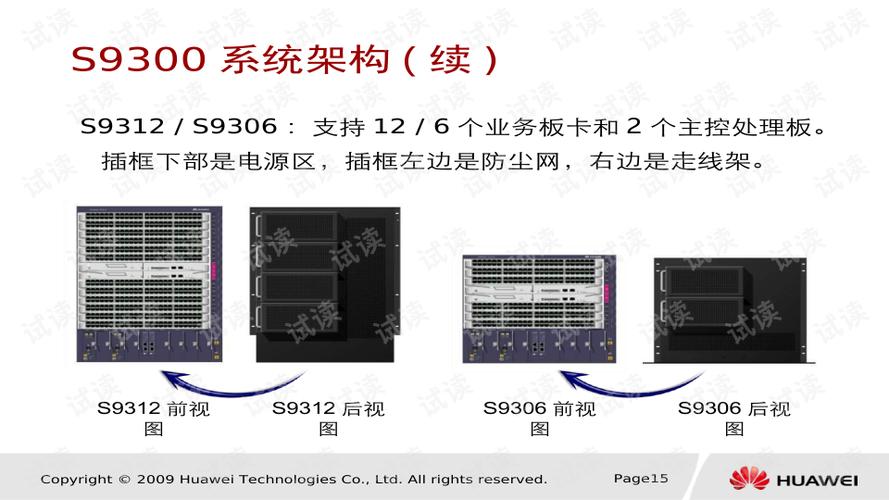 华为交换机技术