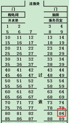 z176次火车3车84号是靠窗吗