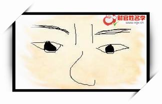 两眉间有竖纹女面相
