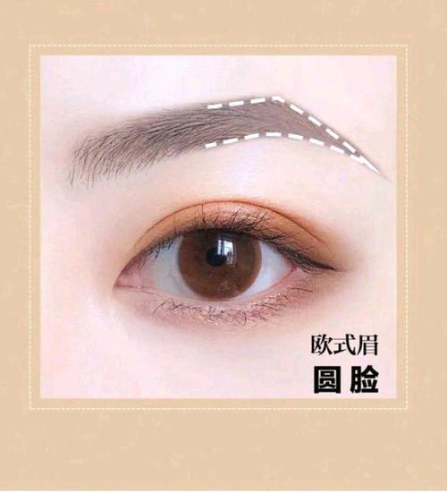 6种脸型的眉毛画法