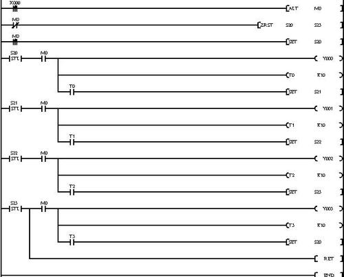 plc编程 plc 有4只彩灯,按下按钮依次点亮循环往复,每只灯只亮1秒,再
